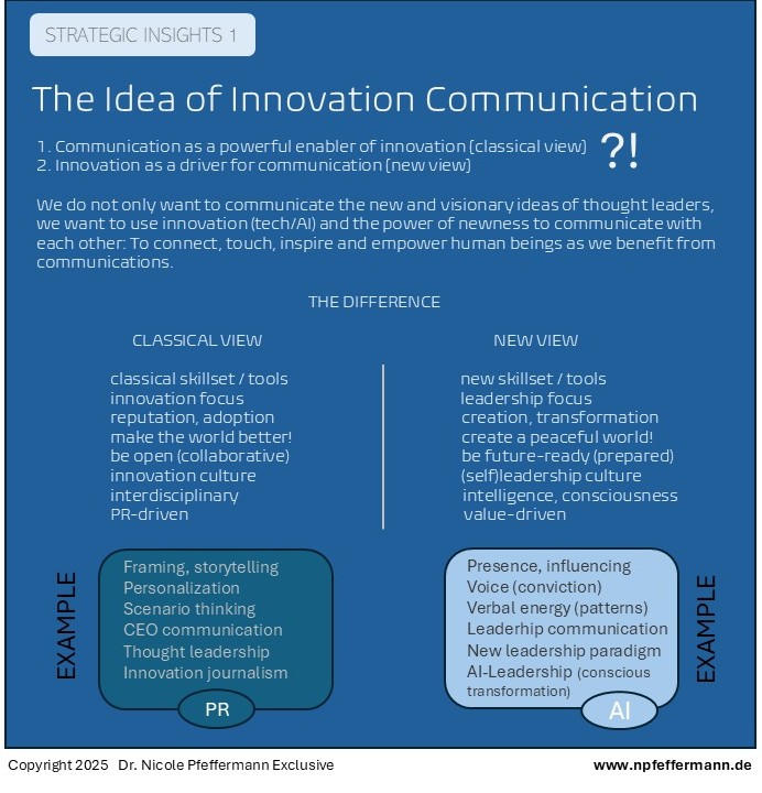 Dr. Nicole Pfeffermann Exclusive Strategic Insights 1