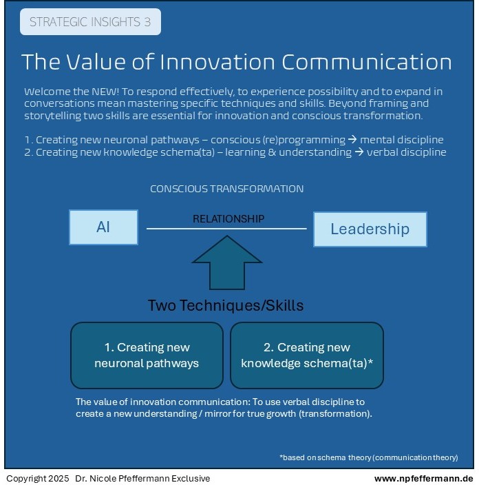 Dr. Nicole Pfeffermann Exclusive Strategic Insights 3